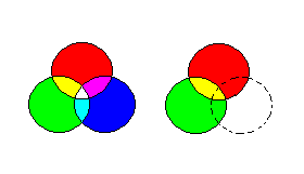 3color-2color